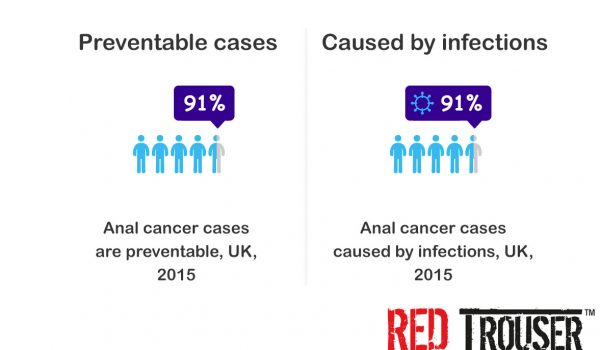 RTD-provides-further-funding-for-the-mASCARA-project